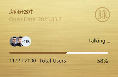 中咖—长三角